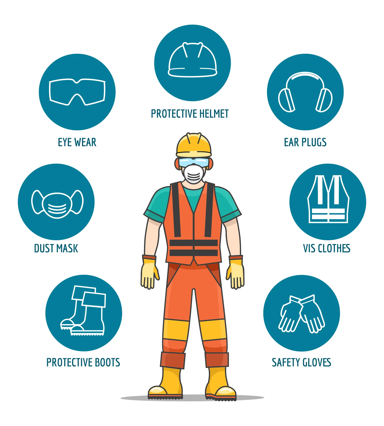 Common Hazards That Construction Workers Face