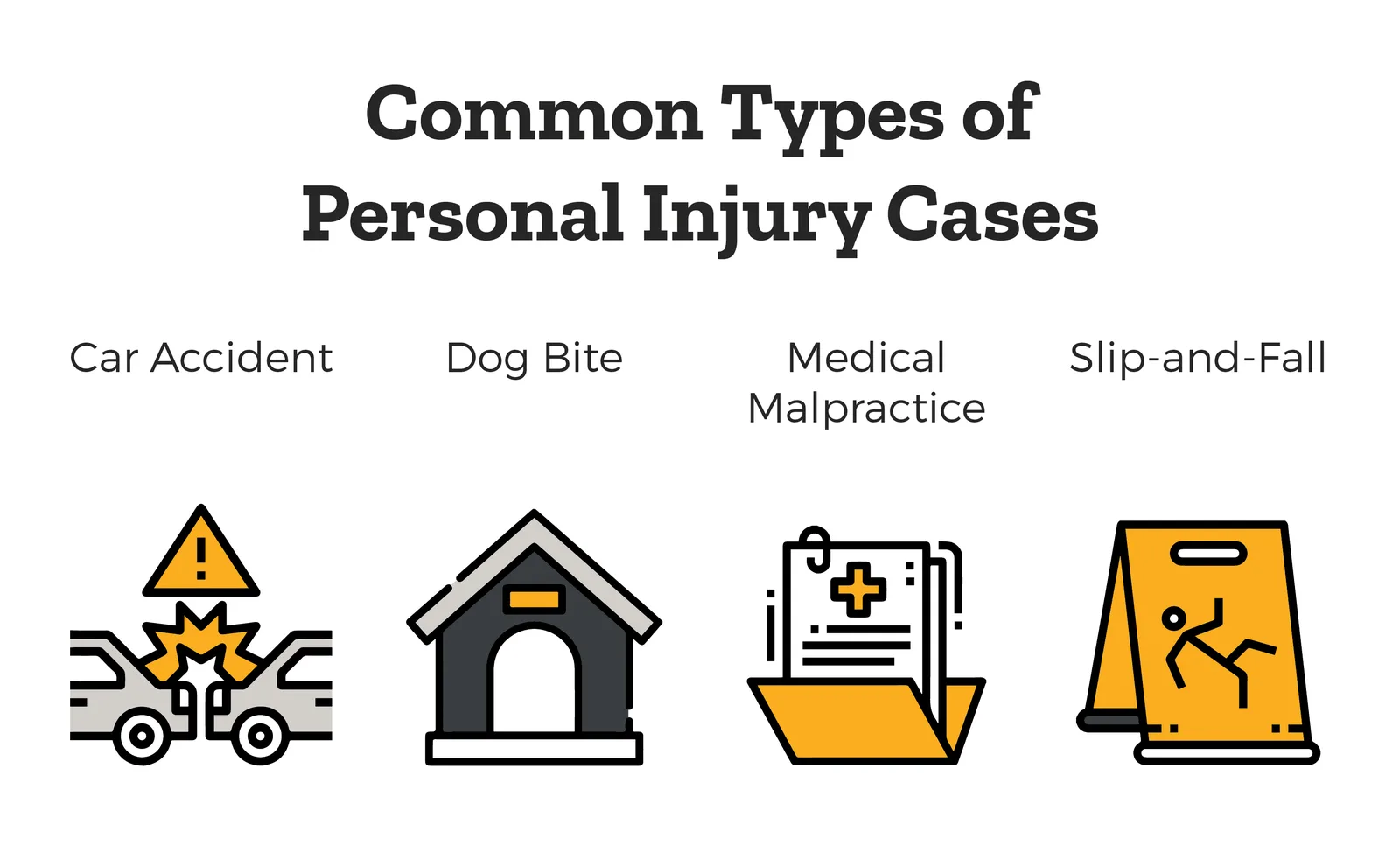 Difference Between Workers’ Compensation and Personal Injury Claims