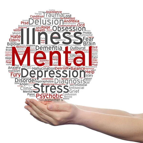 Understanding the Impact of Mental Health Claims on Workers’ Compensation in California